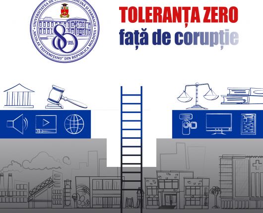 zero tolerance for corruption